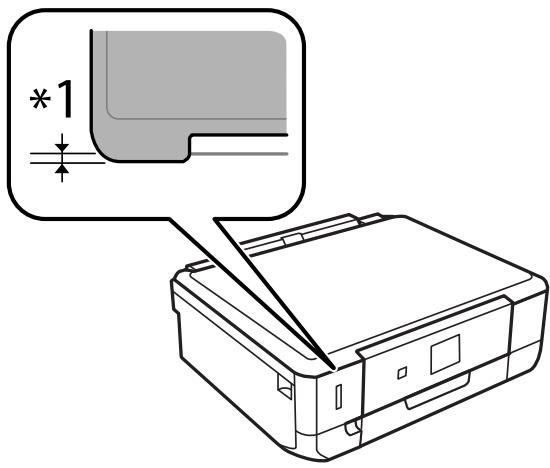 EPSON EXPRESSION PREMIUM XP-625 - Annexe - 1