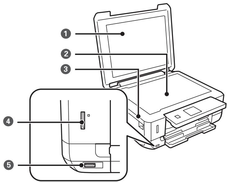 EPSON EXPRESSION PREMIUM XP-625 - Informations de base sur l'imprimante - 2