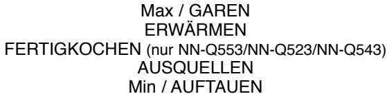 Max / GAREN ERWÄRMEN FERTIGKOCHEN (nur NN-Q553/NN-Q523/NN-Q543) AUSQUELLEN Min / AUFTAUEN
