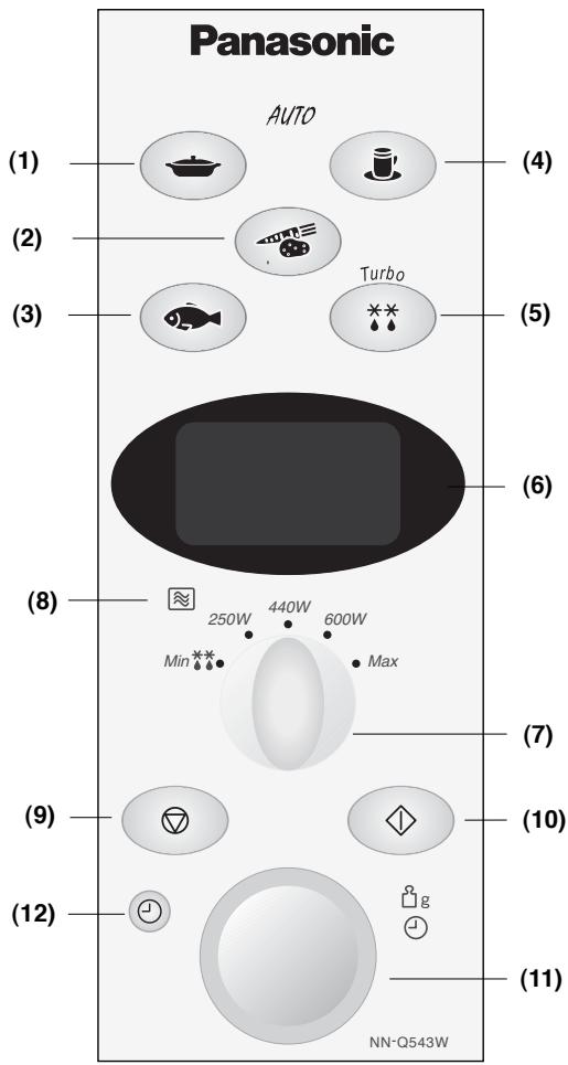 PANASONIC NN-F653 - Painel de Comandos - 2