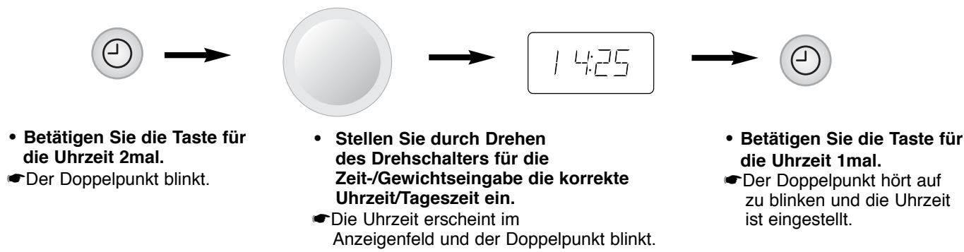 PANASONIC NN-F653 - Digitale Laufschrift - 1
