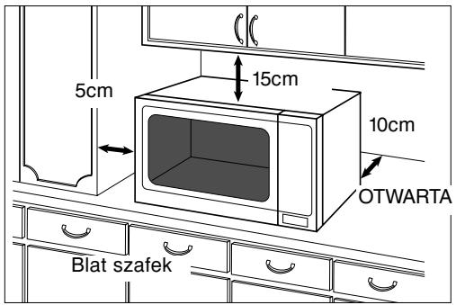 5cm 15cm 10cm OTWARTA Blat szafek