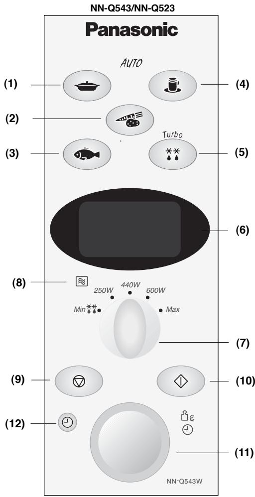 NN-Q543/NN-Q523 Panasonic AUTO (1) (2) (3) (4) (5) (6) (7) (8) (9) (10) (11) (12) NN-Q543W