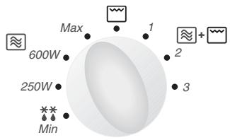 Max 600W 250W Min 1 2 3
