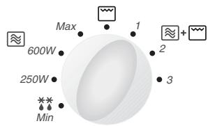 Max 600W 250W Min 1 2 3