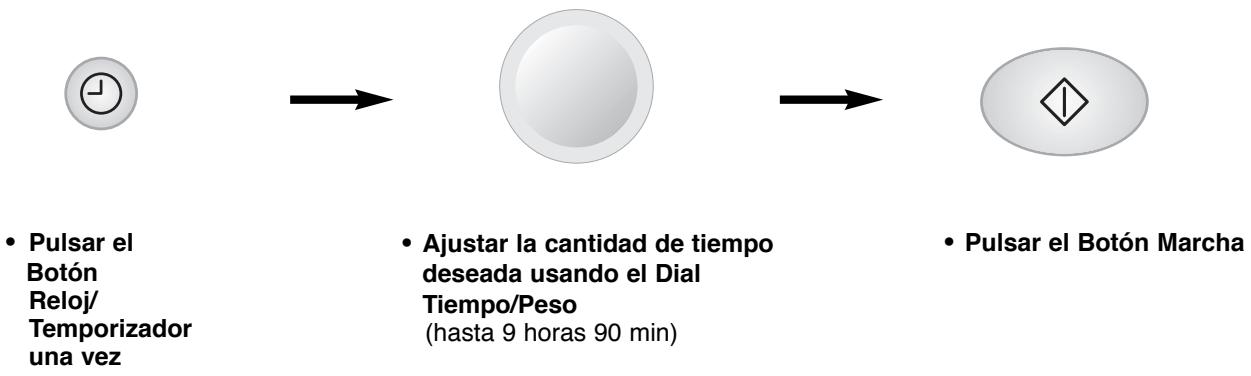 PANASONIC NN-F653 - Temporizador - 1