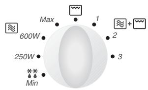 Max 600W 250W Min 1 2 3