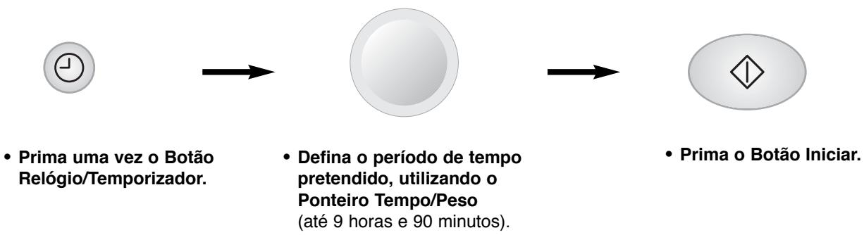 PANASONIC NN-F653 - Temporizador - 1