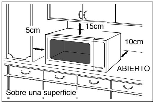 5cm 15cm 10cm ABIERTO Sobre una superficie