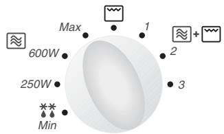 Max 600W 250W Min 1 2 3