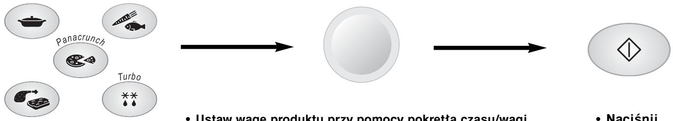 PANASONIC NN-F653 - Programy automatyczne uwzględniające wagę produktu - 1