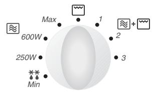 Max 600W 250W Min 1 2 3