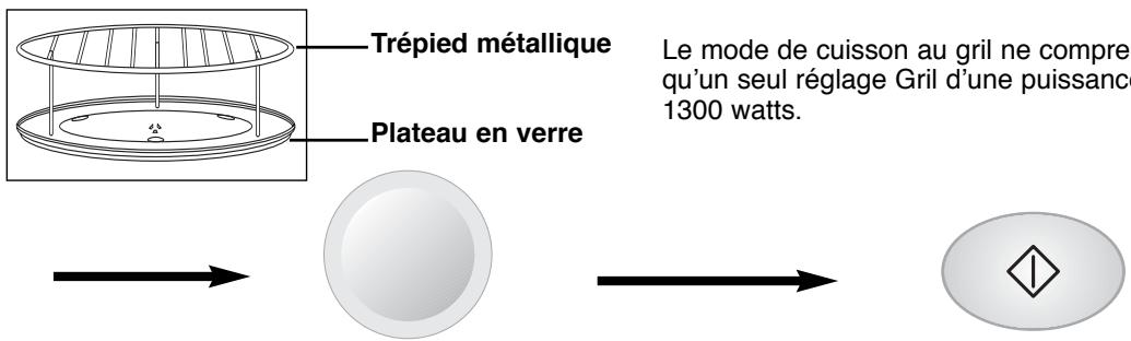 Trépied métallique Plateau en verre Le mode de cuisson au gril ne compre qu'un seul réglage Gril d'une puissance 1300 watts.