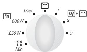 Max 600W 250W Min 1 2 3
