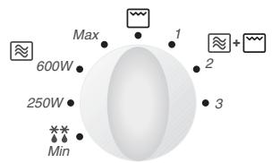 Max 600W 250W Min 1 2 3