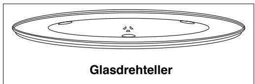 Glasdrehteller