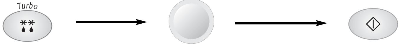 PANASONIC NN-F653 - Scongelamento automatico - 1