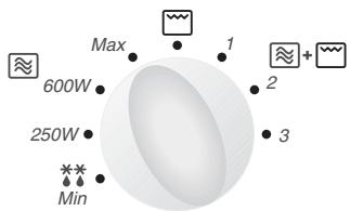 Max 600W 250W Min 1 2 3