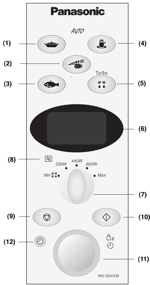PANASONIC NN-F653 - Panel sterowania - 2