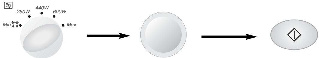 PANASONIC NN-F653 - Uso degli accessori: - 3