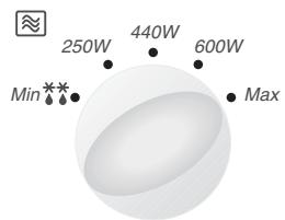 PANASONIC NN-F653 - Microwave Cooking and Defrost - 3