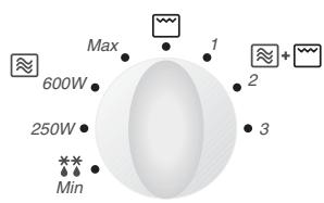 Max 600W 250W Min 1 2 3
