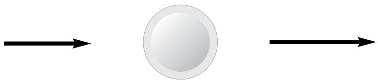 PANASONIC NN-F653 - Grilling(NN-F663/NN-F623/NN-F653) - 3