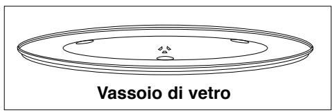 Vassoio di vetro