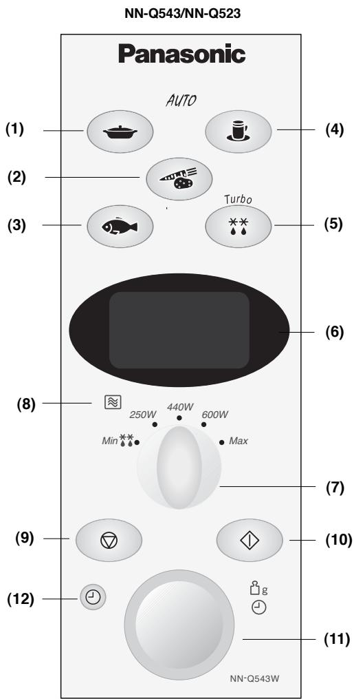 NN-Q543/NN-Q523 Panasonic AUTO (1) (2) (3) (4) (5) (6) (7) (8) (9) (10) (11) (12) NN-Q543W