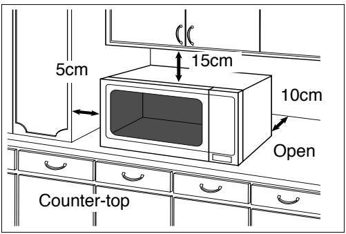 5cm 15cm 10cm Open Counter-top