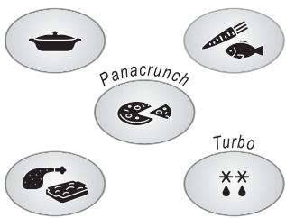 PANASONIC NN-F653 - Programmes de cuisson automatique selon le poids - 1