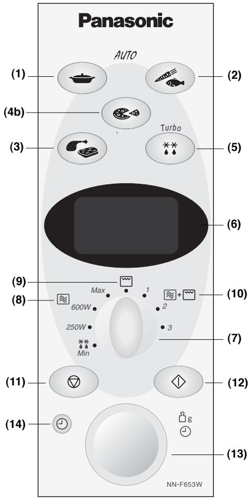 PANASONIC NN-F663 - Pannello di controllo - 2