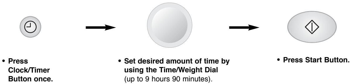 PANASONIC NN-F663 - Timer - 1