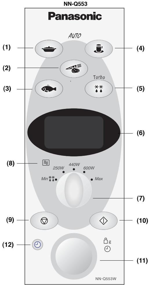 PANASONIC NN-F663 - Bedienfeld - 1