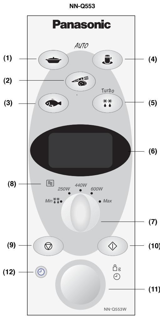 PANASONIC NN-F663 - Bedieningspaneel - 1