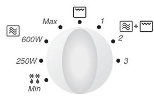 PANASONIC NN-F663 - GreIhar (NN-F663/NN-F623/NN-F653) - 1