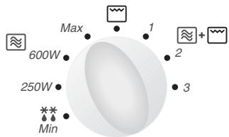 PANASONIC NN-F663 - NN-F663/NN-F623/NN-F653 - 1