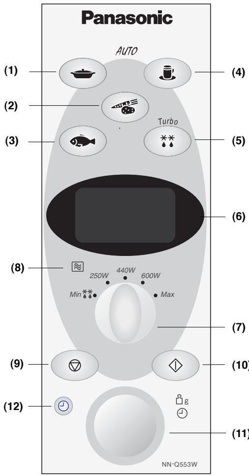 PANASONIC NN-F663 - Painel de Comandos - 1