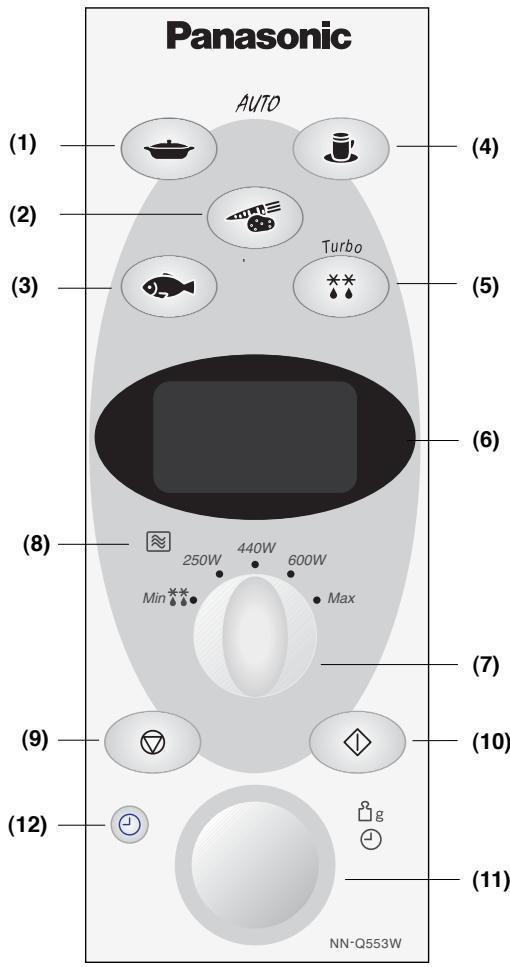 PANASONIC NN-F663 - Panneau de commandes - 1