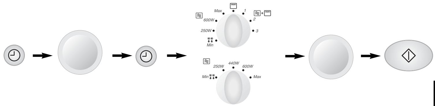 PANASONIC NN-F663 - Koken met geprogrammeerde start - 1