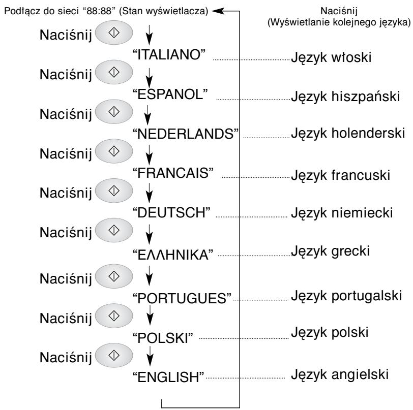 PANASONIC NN-F663 - Funkcja podpowiedzi (wyświetlanie podpowiedzi następnego kroku): - 1