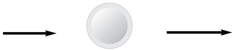 PANASONIC NN-F663 - Uso degli accessori: - 3