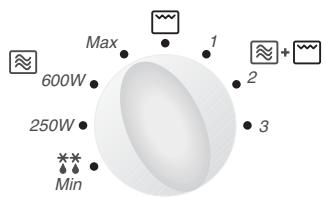 PANASONIC NN-F663 - NN-F663/NN-F623/NN-F653 - 1