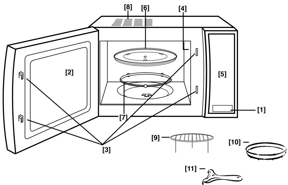 PANASONIC NN-F663 - Esquema general - 1