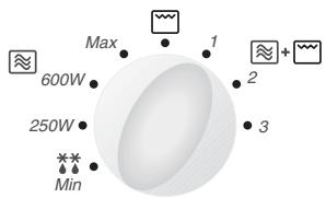 PANASONIC NN-F663 - Combination Cooking (NN-F663/NN-F623/NN-F653) - 2