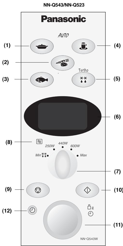 PANASONIC NN-F663 - Bedieningspaneel - 2