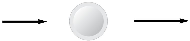 PANASONIC NN-F663 - Grillbetrieb (NN-F663/NN-F623/NN-F653) - 3