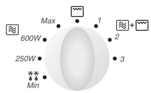 PANASONIC NN-F663 - Grillbetrieb (NN-F663/NN-F623/NN-F653) - 1
