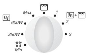 PANASONIC NN-F663 - Uso del accesorio: - 2