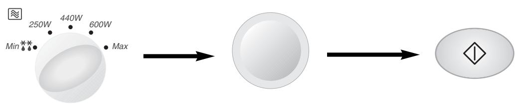 PANASONIC NN-F663 - Cocación y Descongelación del microondas - 3